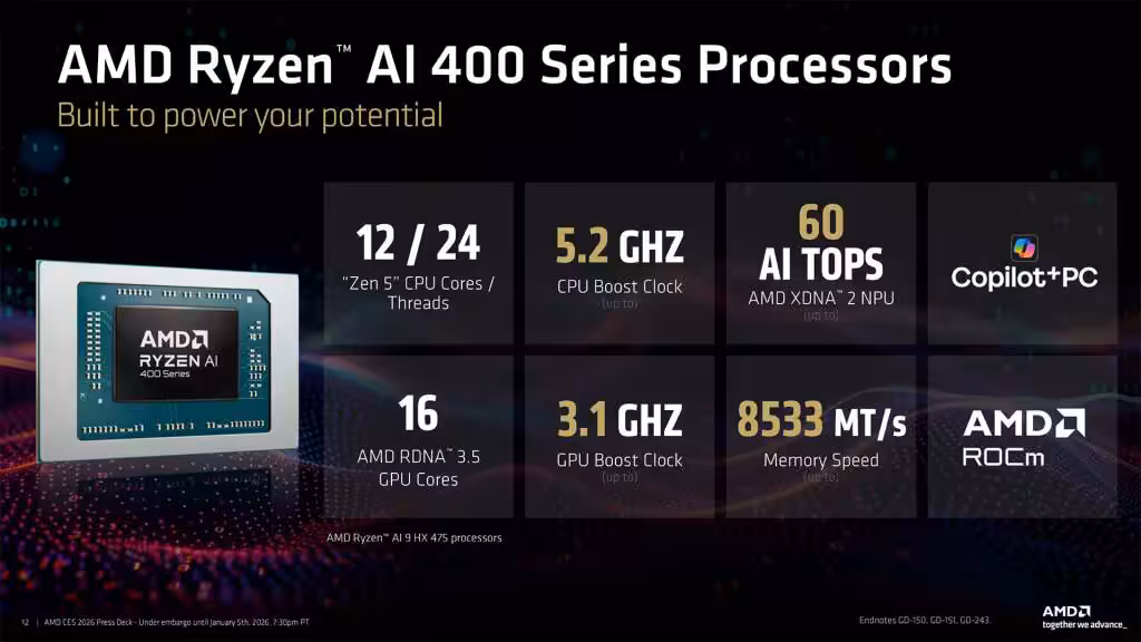 AMD Ryzen AI 400 « Gorgon Point » : ce qu’il faut retenir 20 AMD Ryzen AI 400 Gorgon Point 03