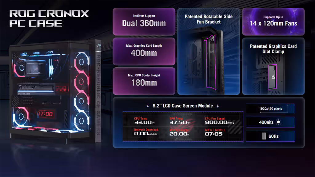 ASUS ROG Cronox : le boîtier panoramique ultime avec écran LCD et airflow breveté 11 Fiche produit visuelle asus rog cronox 01