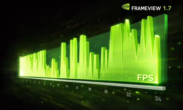 NVIDIA FrameView 1.7: overlay personnalisable et précision au-delà de 800 FPS 1 Graphique 3D vert de NVIDIA FrameView 1.7 représentant les variations de FPS en temps réel, avec des pics et creux illustrant le rythme et la stabilité des performances GPU sur fond sombre.
