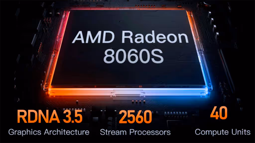 amd radeon 8060s