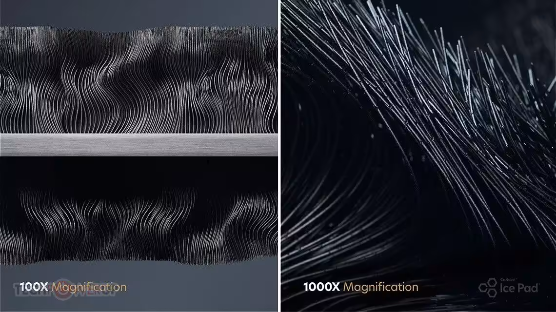 Grossissement des nanotubes sur le Carbice Ice Pad à 100x et 1000x magnification