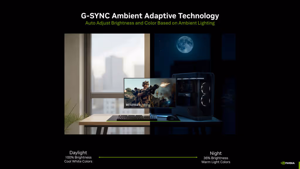 g sync ambient adaptive technology