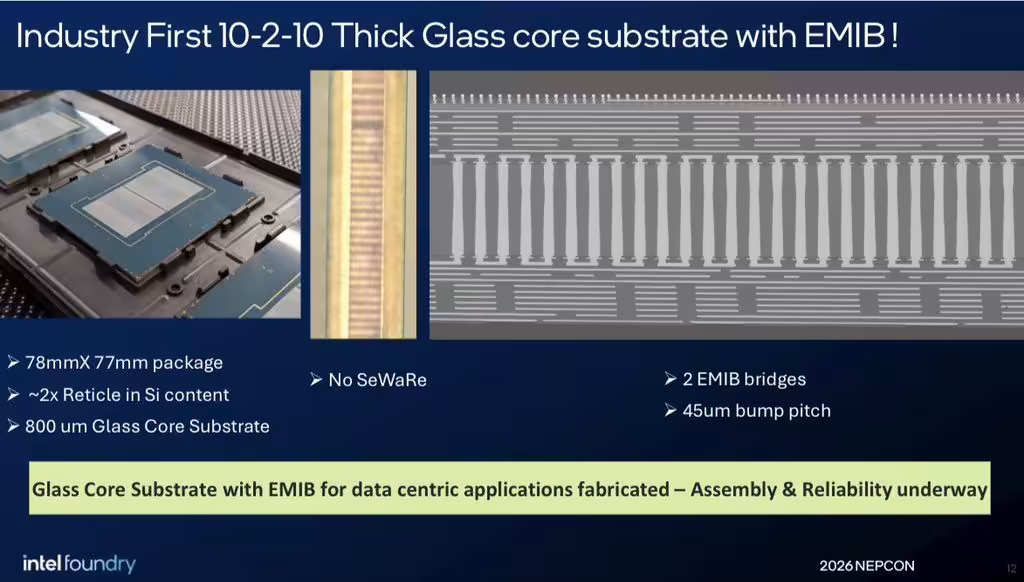 Présentation de l'Intel Glass core substrate avec détails techniques et spécifications.