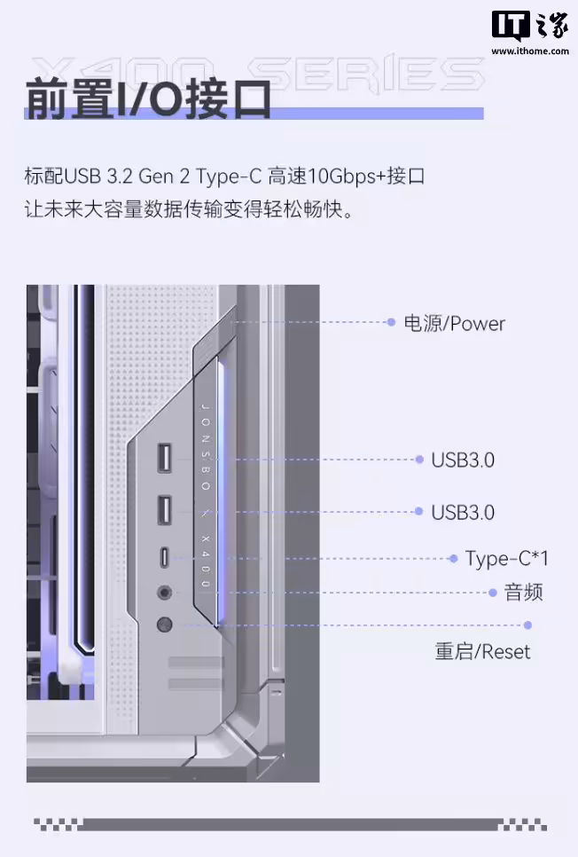 Connectique avant du boîtier Jonsbo X400 WHITE avec ports USB et audio.