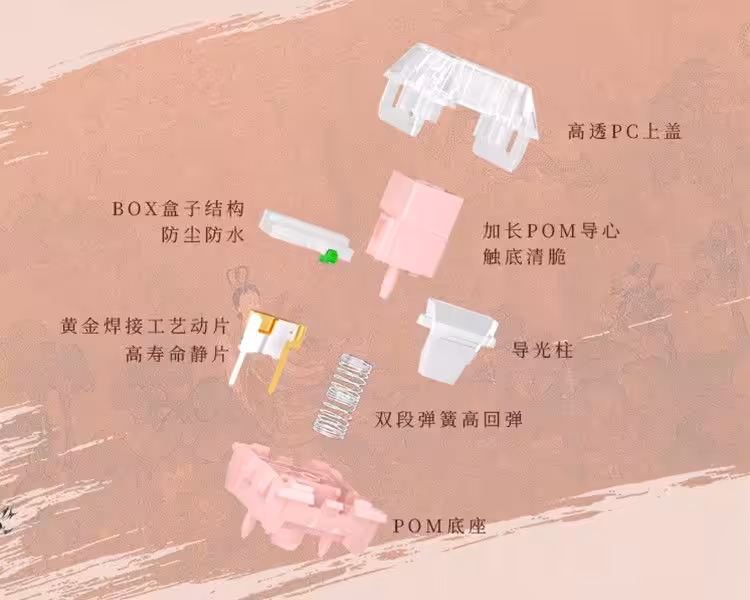 Kailh LuoShen : nouveau switch linéaire BOX, 37 gf, 95 % de transparence à 0,45 €