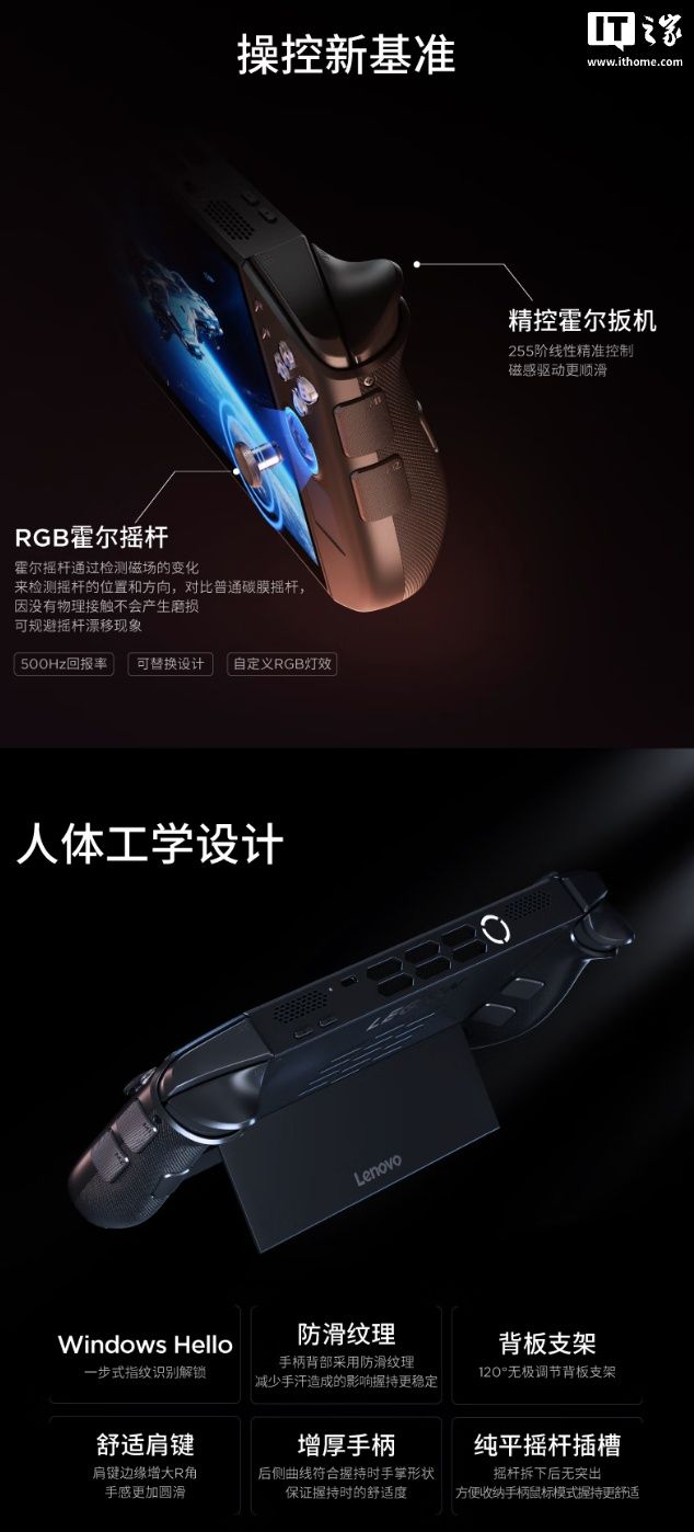 Détails du design ergonomique et des commandes RGB de la Lenovo Legion GO 2.