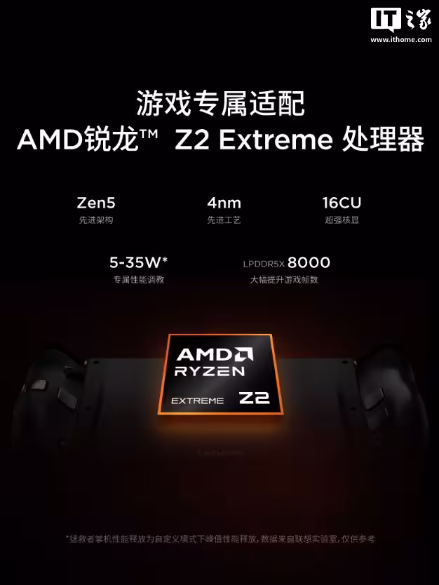 Processeur AMD Ryzen Z2 Extreme présenté avec détails techniques.
