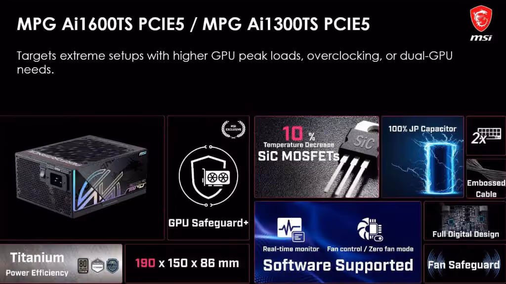 msi alimentation mpg ai 1600 ts 1300 ts GPU Safeguard plus