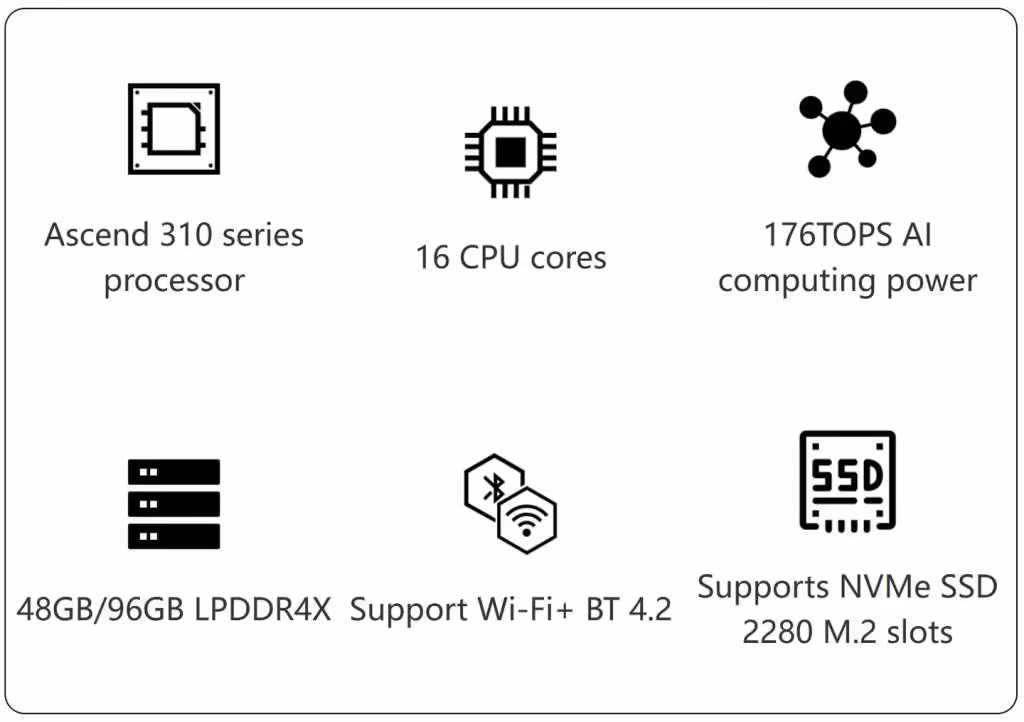 Orange Pi AI Station : Ascend 310, double LAN, jusqu’à 96GB 4 Carte Orange Pi AI Station avec processeur Ascend 310, double LAN et support jusqu'à 96 GB de mémoire (CPU)