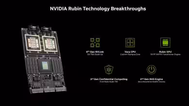 Carte avec innovations technologiques NVIDIA Rubin, affichant GPU et CPU.