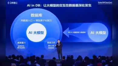 PolarDB Lakebase : un lakehouse IA unifié avec recherche fusionnée en SQL