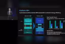 Présentation Samsung sur HBM personnalisé, comparant interfaces D2D 2 nm standard et personnalisée visuellement.