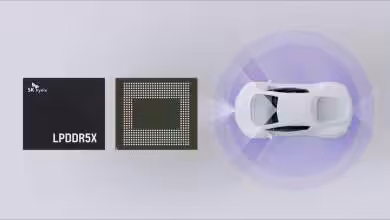 Puce SK hynix LPDDR5X à côté d'une illustration de voiture ADAS