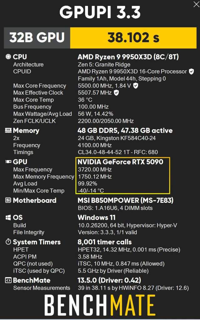 Vue rapprochée de la carte graphique RTX 5090 Lightning MSI en session XOC, dissipateur et vrm visibles, fréquence quasi 3,75
