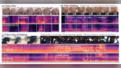Apple VSSFlow : un modèle unifié vidéo-vers-son et texte-vers-parole