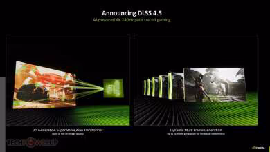 Présentation NVIDIA DLSS 4.5 avec Super Resolution Transformer et génération dynamique de cadres