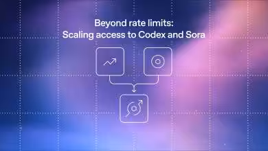 Diagramme illustrant l'accès élargi à Codex et Sora sur fond dégradé