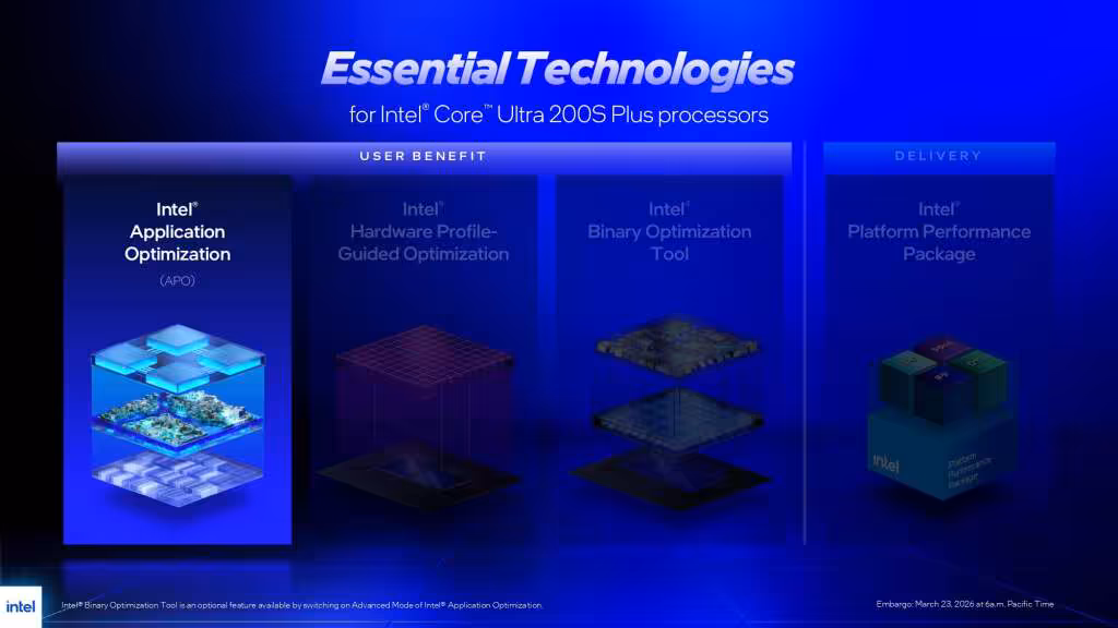 EMBARGO 20260323 Intel Core Ultra 200S Plus Performance Optimization IP apo 01