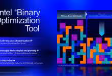 Intel Binary Optimization Tool iBOT