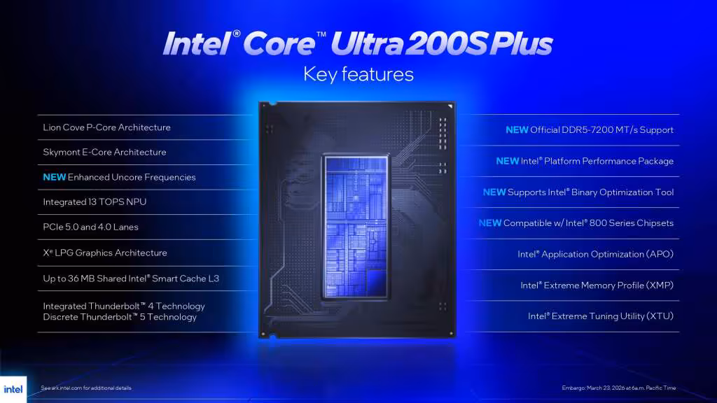 Intel Core Ultra 200S Plus key features