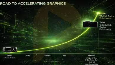 NVIDIA vise 1 000 000x en path tracing vs Pascal