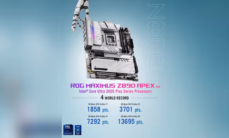 la Z890 Apex associée au Core Ultra 7 270K Plus parvient à stabiliser la DDR5 à 10 000 MT/s 1 Z890 Apex + 270K Plus DDR5 10000