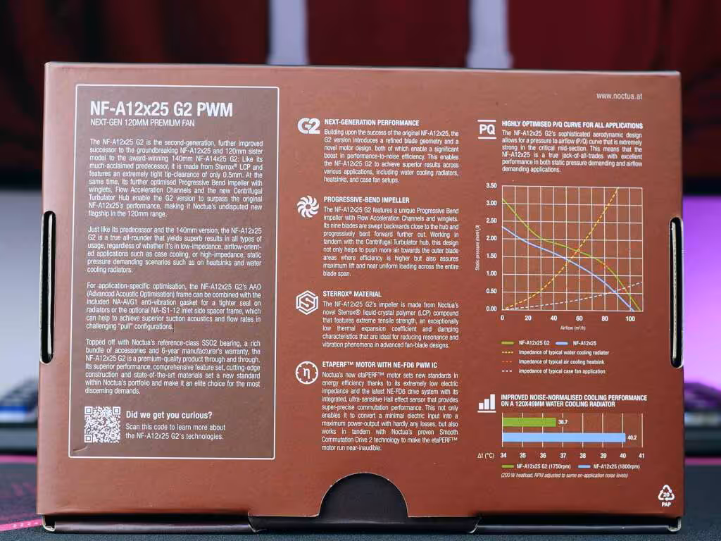 f a12x25 g2 pwm box 02