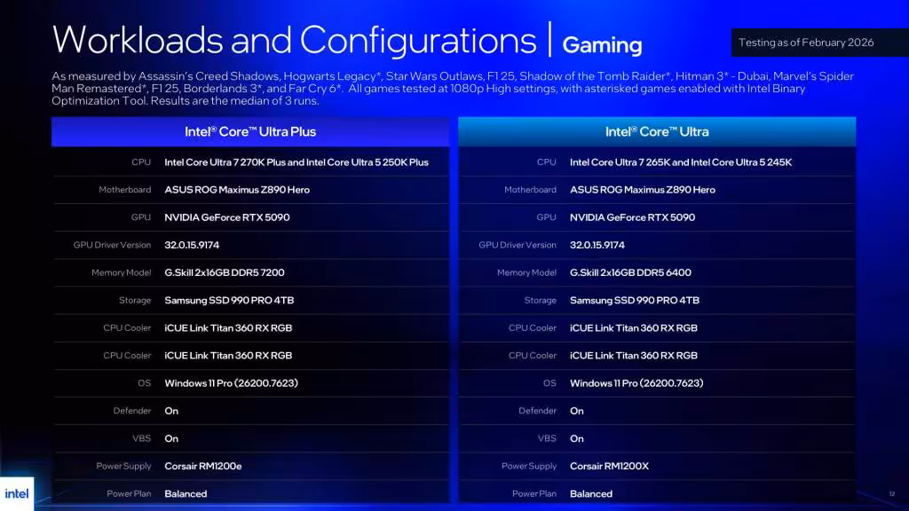 intel core ultra 200s core ultra 270k plus 250k plus config de tests 02