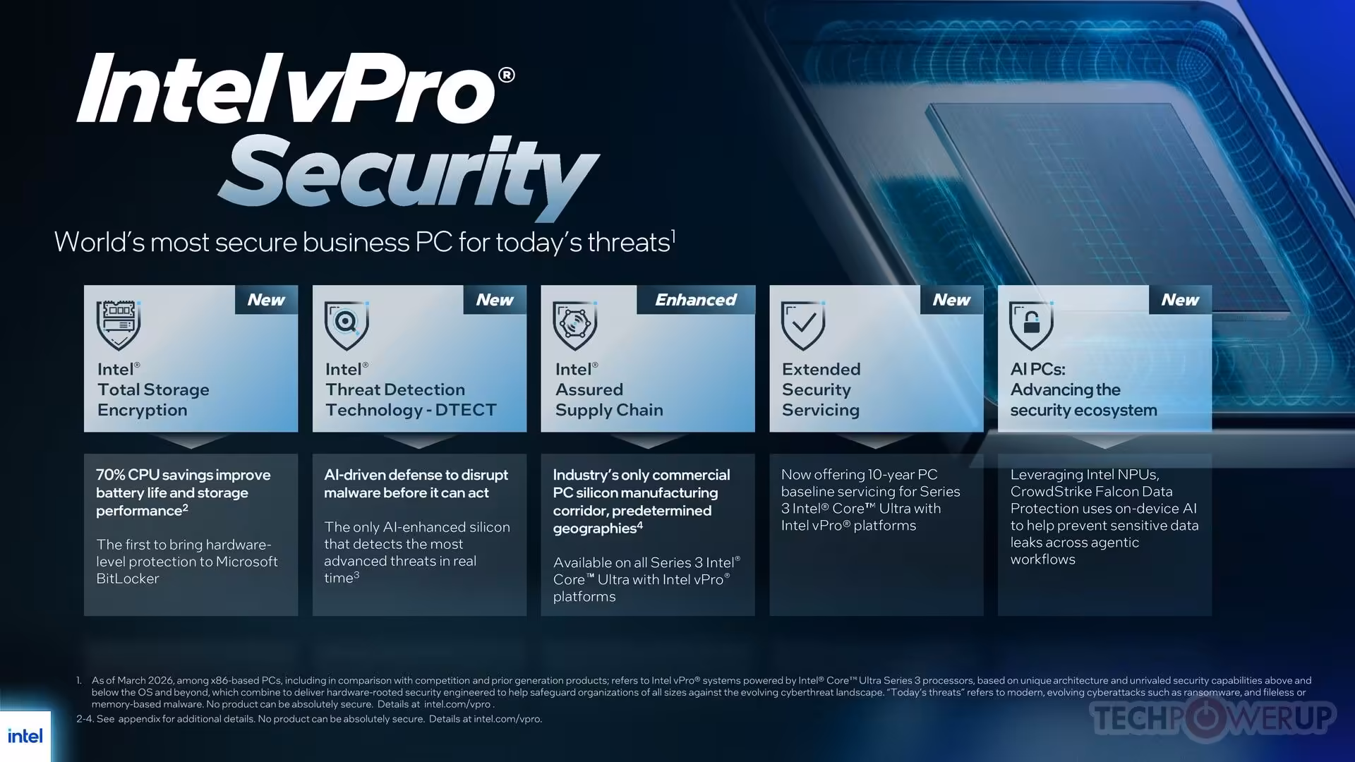 Intel Core Ultra Series 3 vPro Panther Lake en 18A : vPro complet et nouveaux cœurs