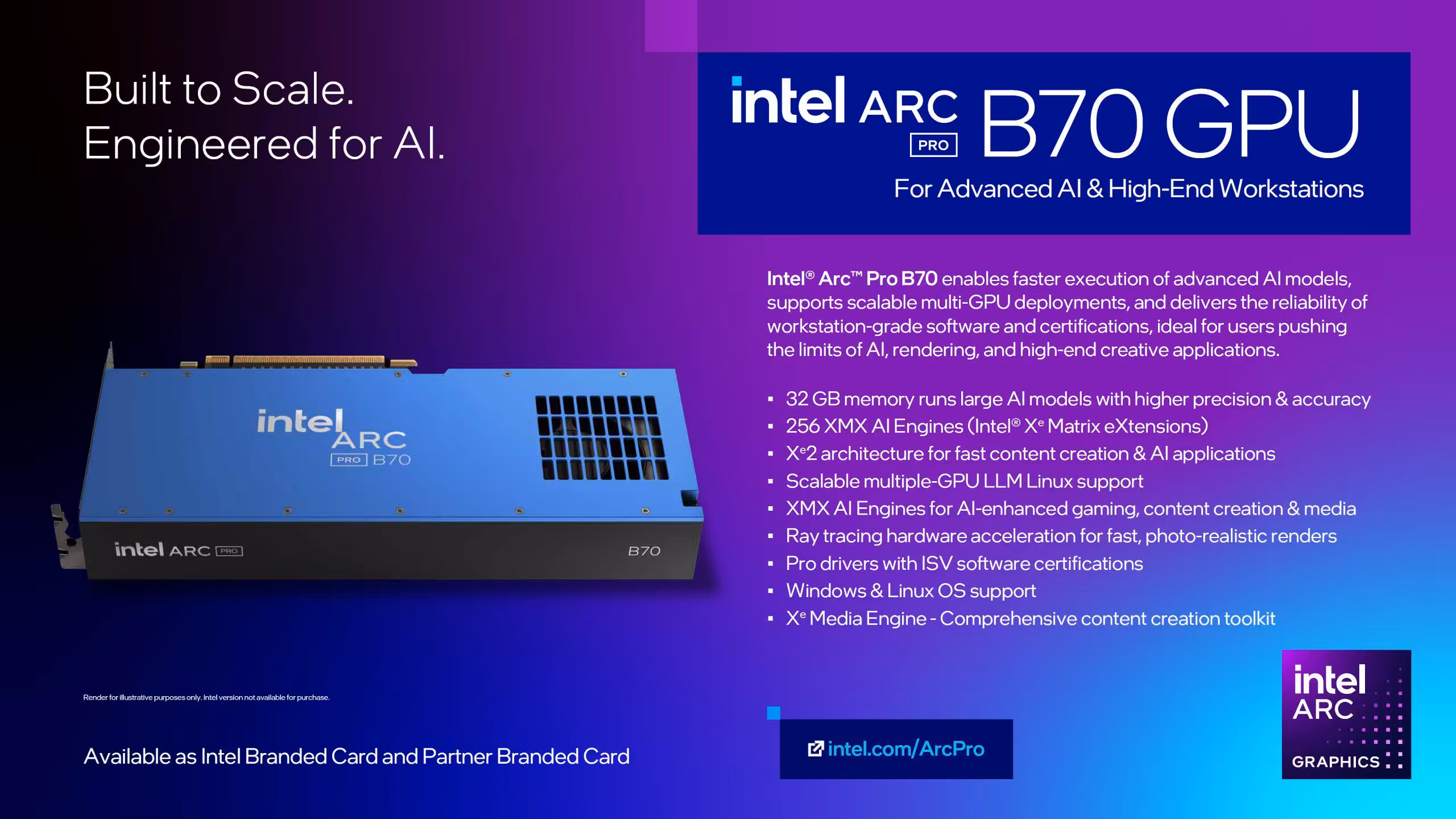 Intel Arc Pro B70 et B65 : 32 Go GDDR6, jusqu’à 367 TOPS, cap sur l’inférence locale 3 Présentation du GPU Intel Arc Pro B70 avec texte et fond violet sombre.