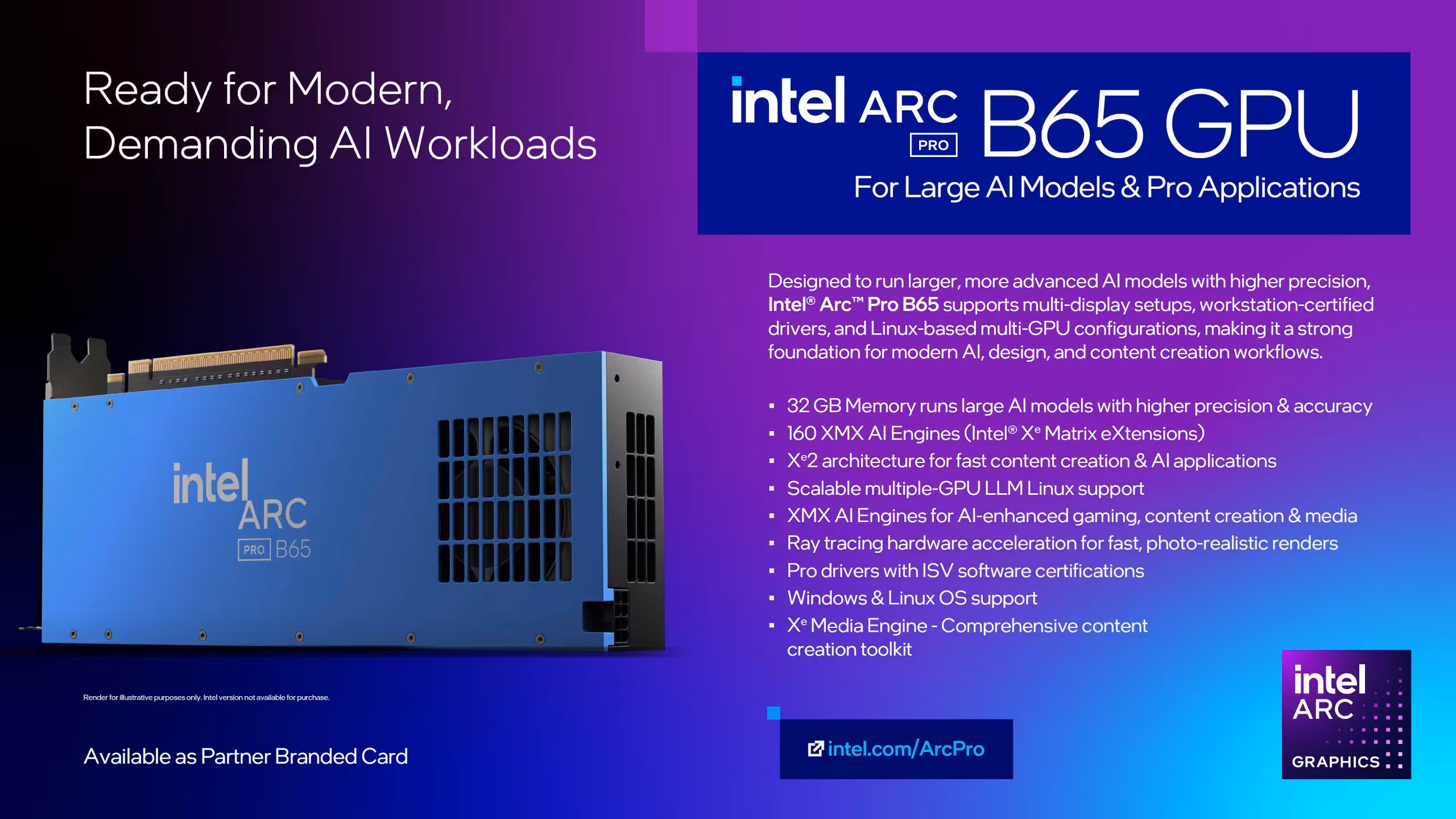 Intel Arc Pro B70 et B65 : 32 Go GDDR6, jusqu’à 367 TOPS, cap sur l’inférence locale 4 Présentation du GPU Intel Arc Pro B65 avec texte et fond violet.