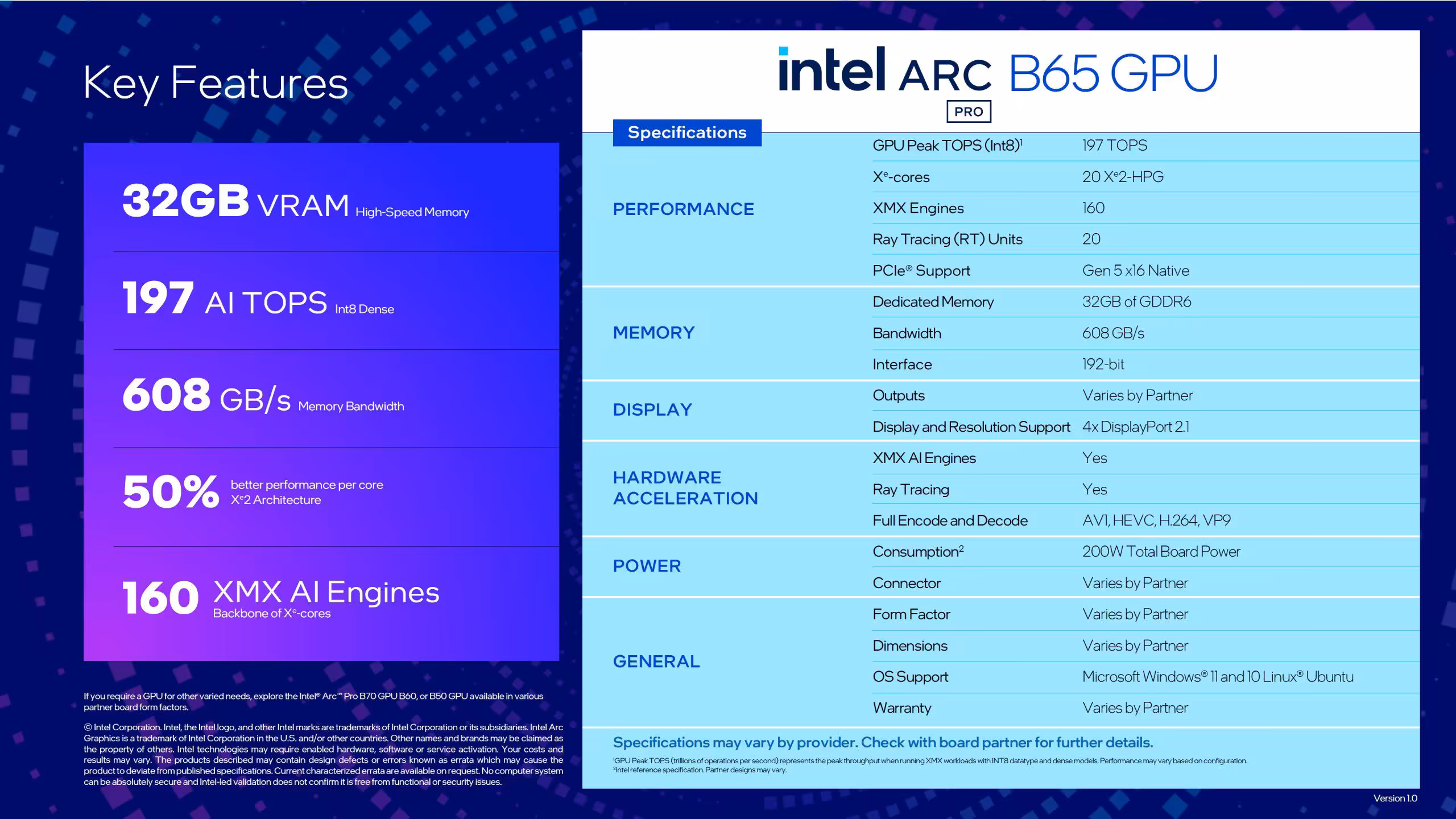 Intel Arc Pro B70 et B65 : 32 Go GDDR6, jusqu’à 367 TOPS, cap sur l’inférence locale 5 Tableau caractéristiques techniques du GPU Intel Arc B65 sur fond bleu.