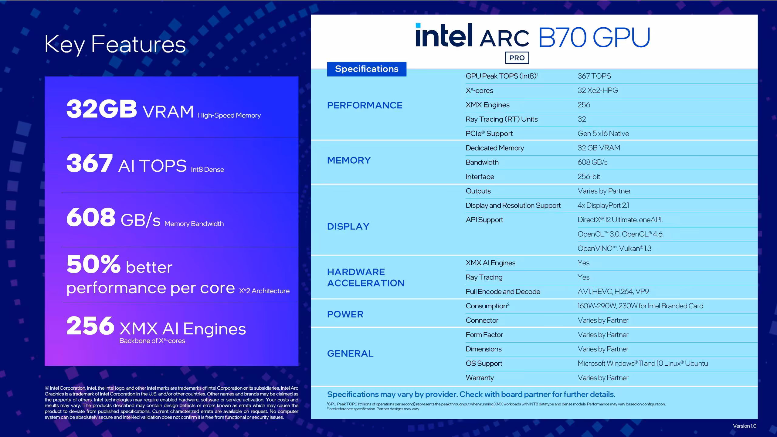 Intel Arc Pro B70 et B65 : 32 Go GDDR6, jusqu’à 367 TOPS, cap sur l’inférence locale 6 Tableau caractéristiques techniques du GPU Intel Arc B70 sur fond bleu.