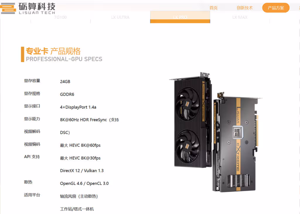 lisuantech LX PRO