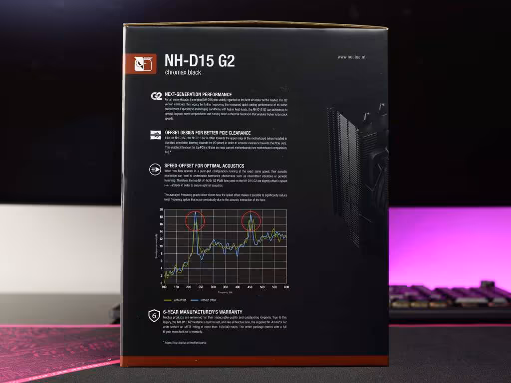 nh d15 g2 chromax black box 04