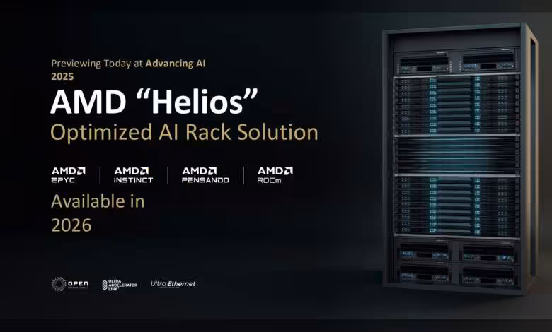 AMD EPYC Venice (Zen 6) déjà aperçu avec DDR5-8000 et jusqu’à 192 cœurs sur Congo, Kenya et Nigeria 1 Photo rack AMD Helios AI, éclairage sombre et professionnel, contrastes forts