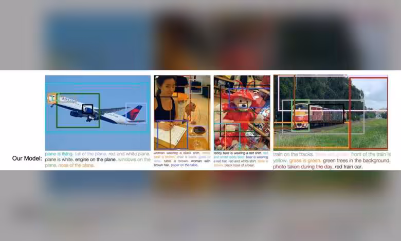 Apple RubiCap : description d’images dense, moins d’hallucinations, modèles 2B–7B 1 Modèle AI détectant objets, avion blanc, femme lisant, train rouge