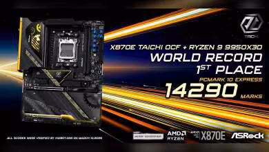 Carte mère ASRock X870E Taichi OCF avec processeur AMD Ryzen et record PCMark 10 Express