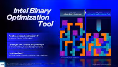 Infographie outil optimisation Intel couleurs vives et contrastées, illustration à droite