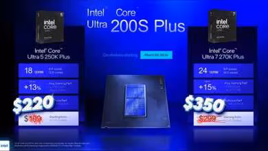 Intel Core Ultra 200S Plus : les prix grimpent déjà chez les revendeurs US