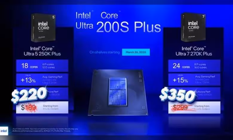 Intel Core Ultra 200S Plus : les prix grimpent déjà chez les revendeurs US 1 Intel Core Ultra 200S Plus : les prix grimpent déjà chez les revendeurs US