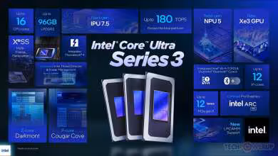 Intel Core Ultra Series 3 vPro Panther Lake en 18A : vPro complet et nouveaux cœurs
