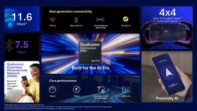Présentation Qualcomm FastConnect 8800 Wi-Fi 8 avec fonctionnalités et connectivité avancée.