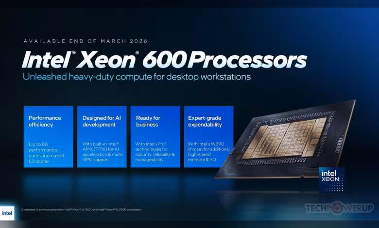 Xeon 600 Granite Rapids-WS : jusqu’à 86 P-cores Redwood Cove pour stations 1 Présentation Intel Xeon 600 avec image du processeur affichée