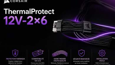 CORSAIR ThermalProtect 12V 2×6 hero