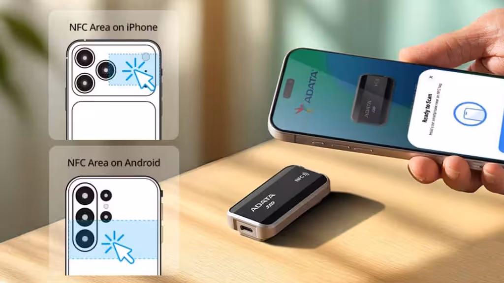 SSD externe ADATA URBAN TAPSAFE compatibilité