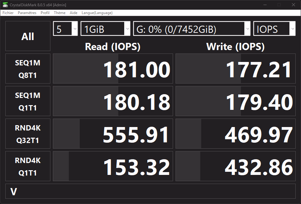 Seagate FireCuda X Vault test cdm 8.0 iops