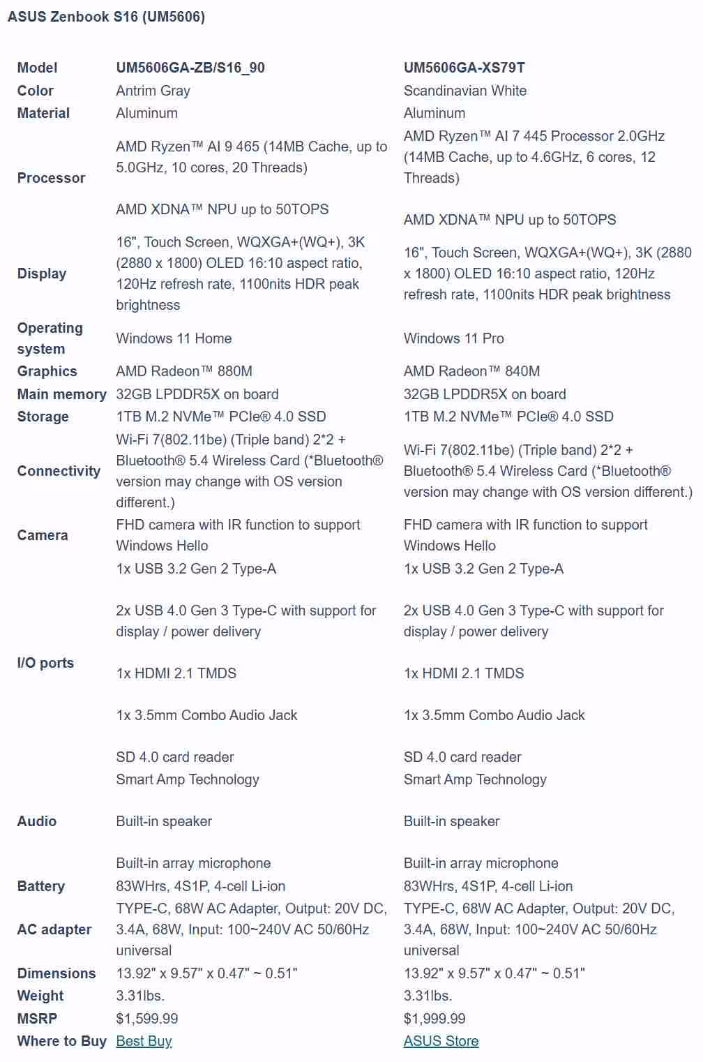 ASUS Zenbook : nouvelle gamme US, Snapdragon X2 Elite Extreme et Ryzen AI 400 4 ASUS Zenbook : nouvelle gamme US, Snapdragon X2 Elite Extreme et Ryzen AI 400