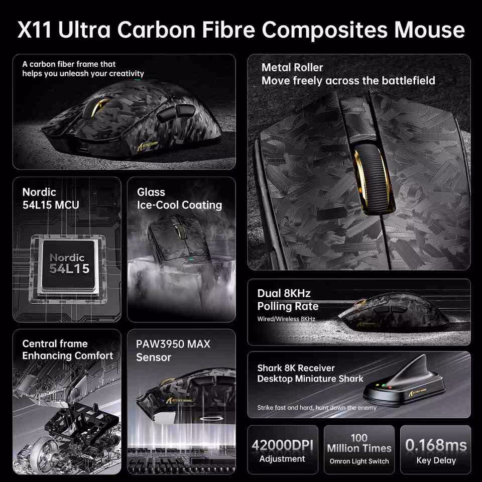 Détails techniques de la souris Attack Shark X11 ULTRA avec plusieurs vues et spécifications.