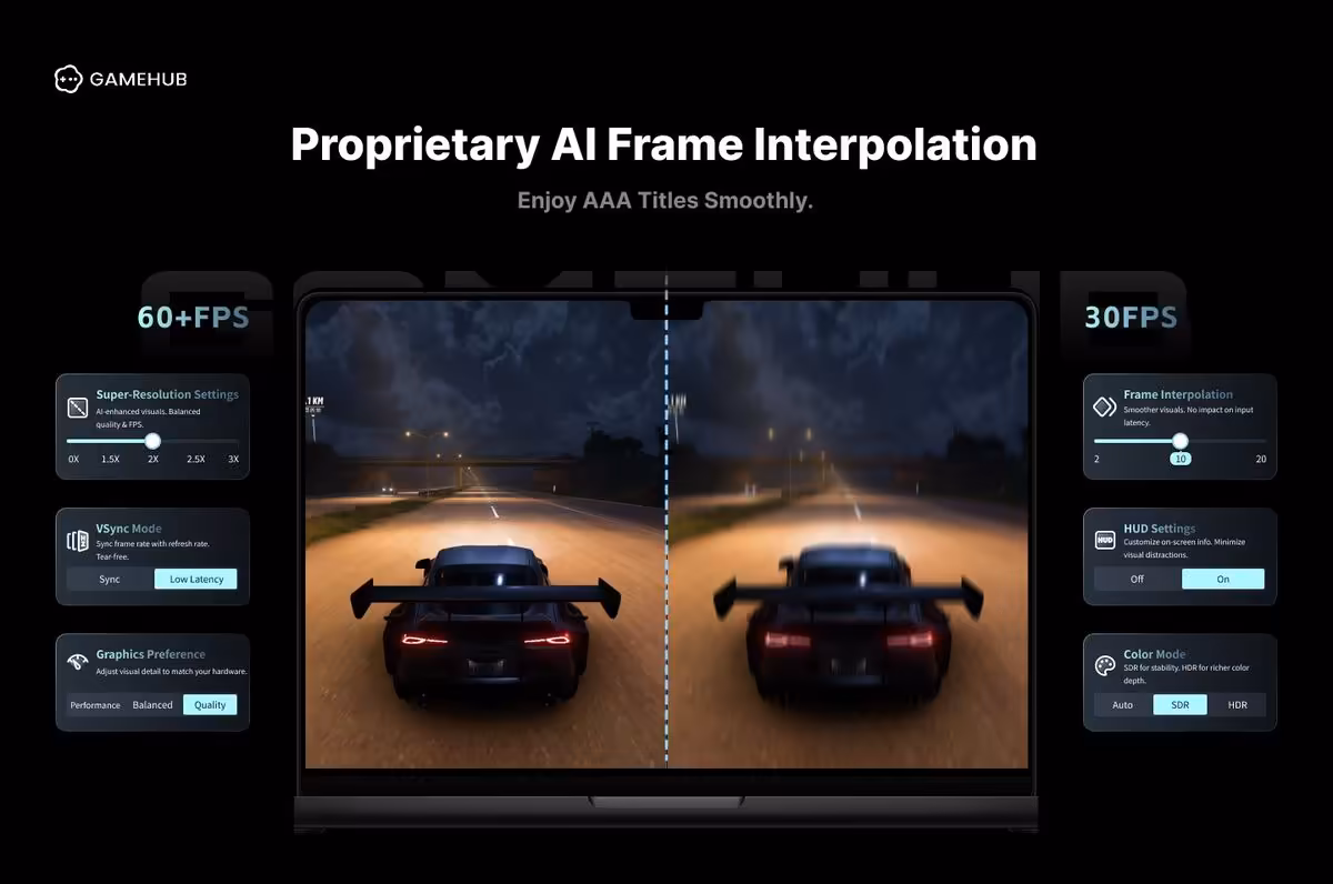 Capture d'écran GameHub interpolation AI voiture course, moitié gauche 60+ FPS, moitié droite 30 FPS